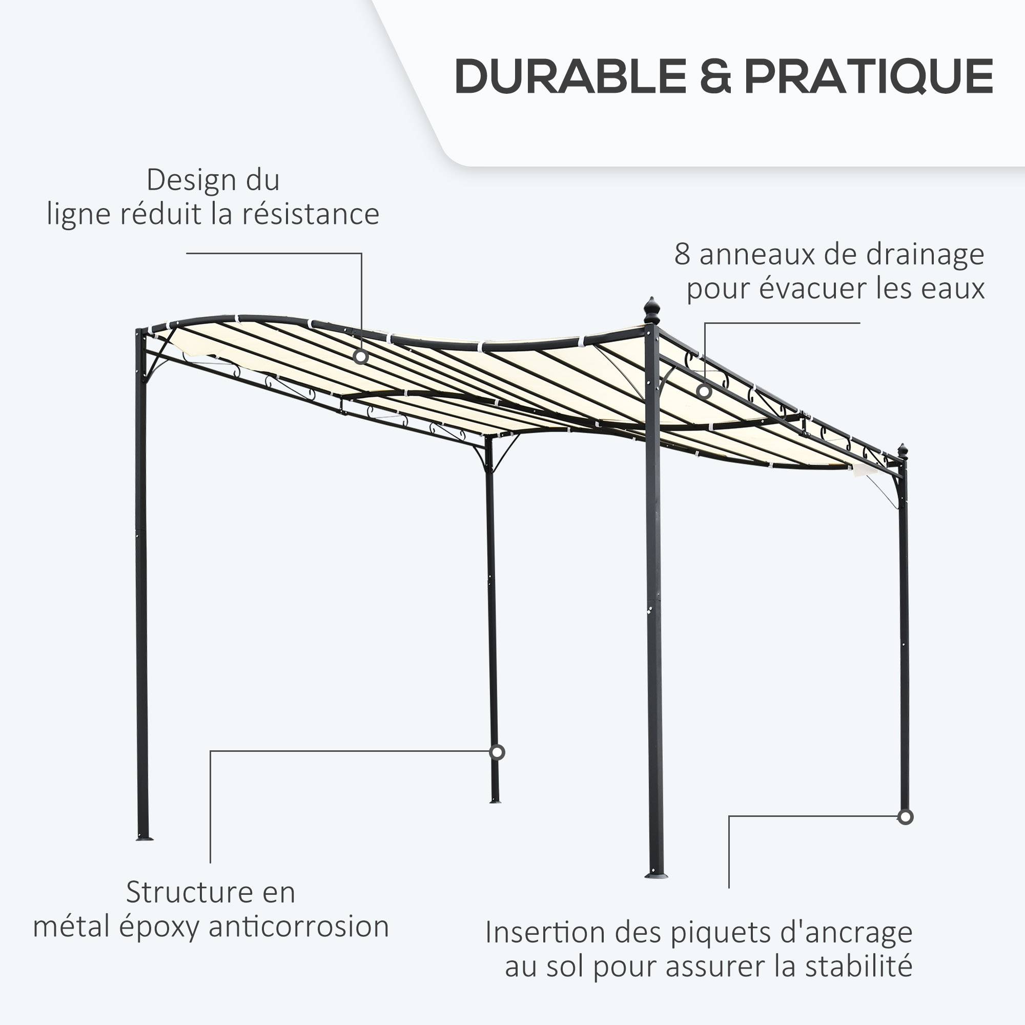 Pergola adossable métal polyester terrasse imitation fer forgé 3x3m beige gris - ComfortXL Outdoor Living - Image 6