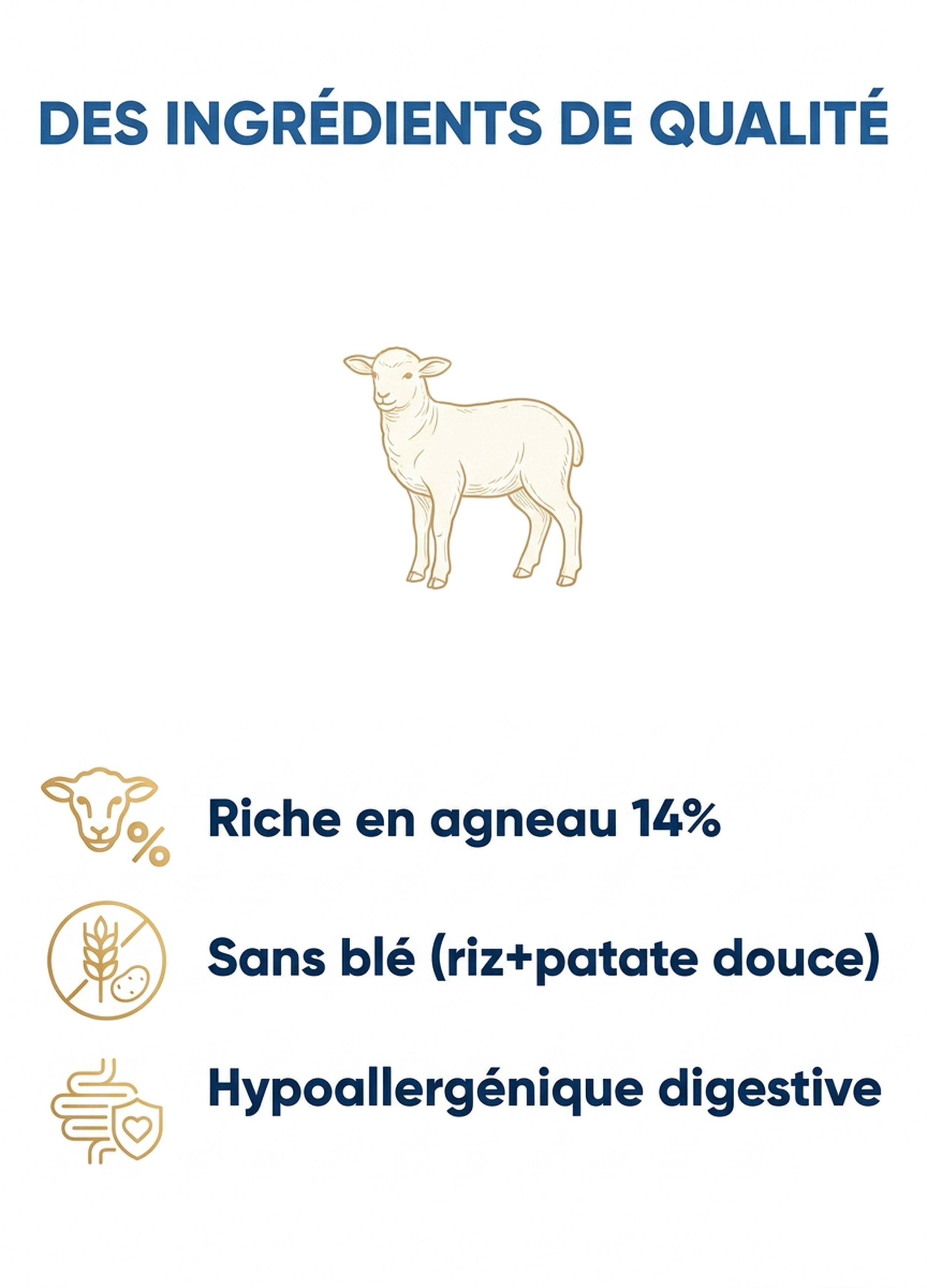 France Croquettes - France Croquettes Croquettes pour chien adulte Royal Agneau Medium - 4 kg - Image 7