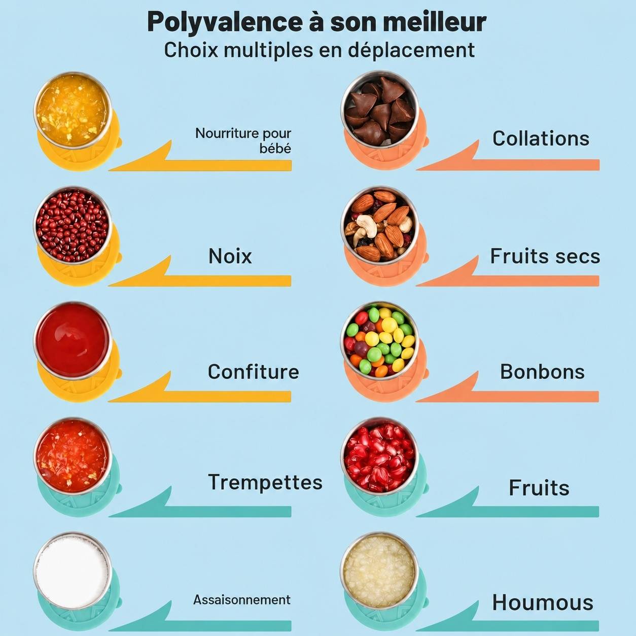 Lot de 3 Boîtes de Conservation Acier Inoxydable avec Couvercles Silicone pour Collations et Repas - Image 6