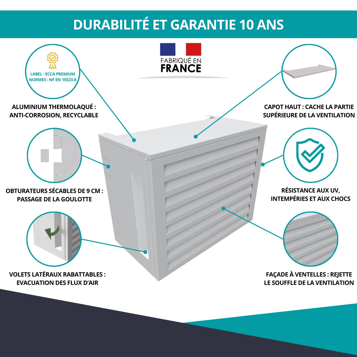 Cache climatiseur, ATOLE aluminium thermolaqué, blanc, L.110 x H.113 x P.64 cm - Image 5