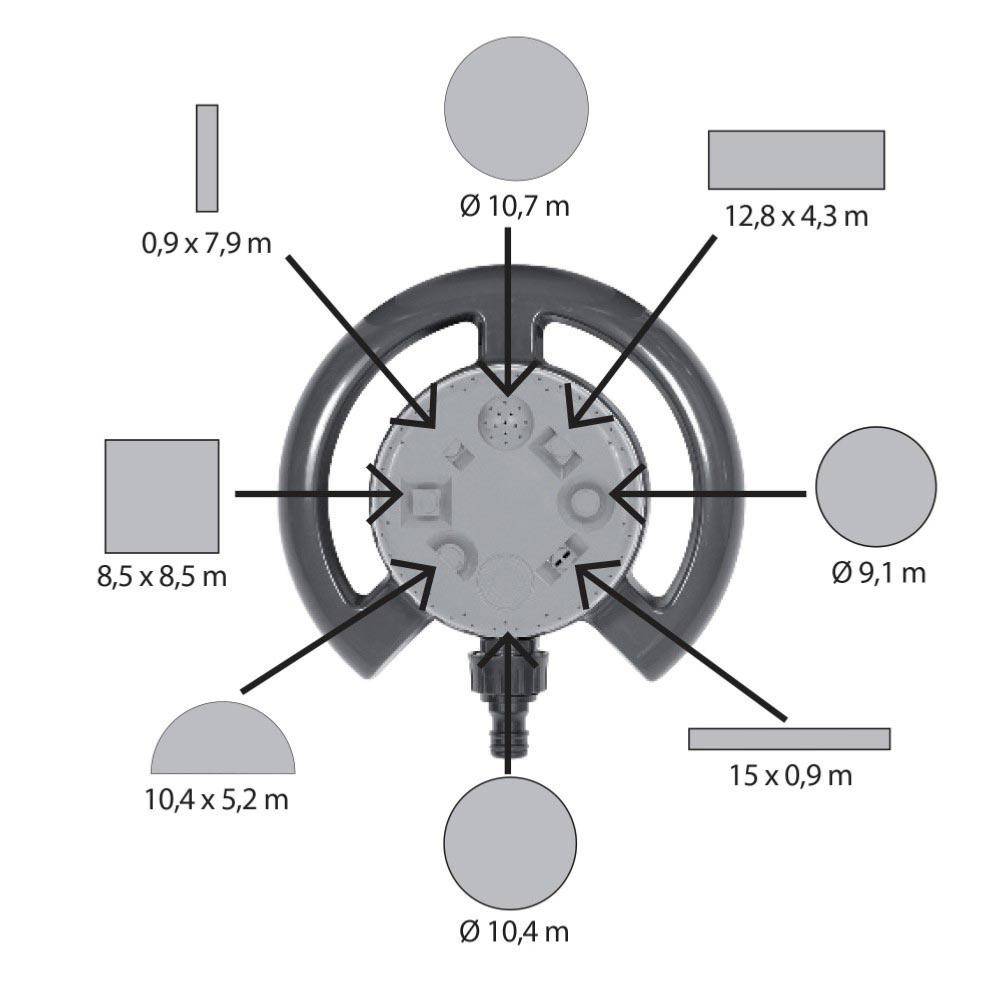 Ribimex - Arroseur multifonctions sur base - Image 2