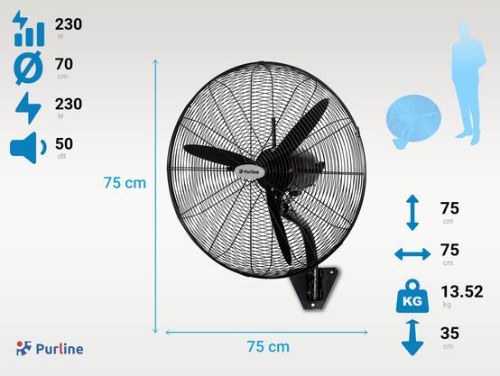Purline - Ventilateur mural industriel 230W avec pales en aluminium - Purline - Image 3