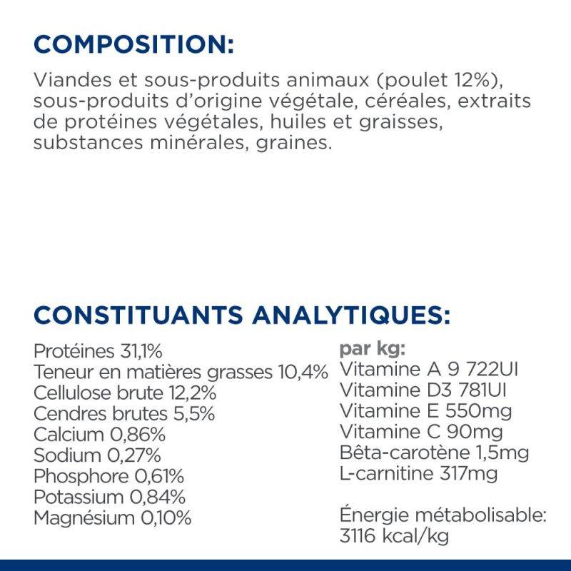 CROQUETTES CHIEN ADULT PRESCRIPTION DIETS R/D WEIGHT LOSS - HILL'S 10 kg - Image 7