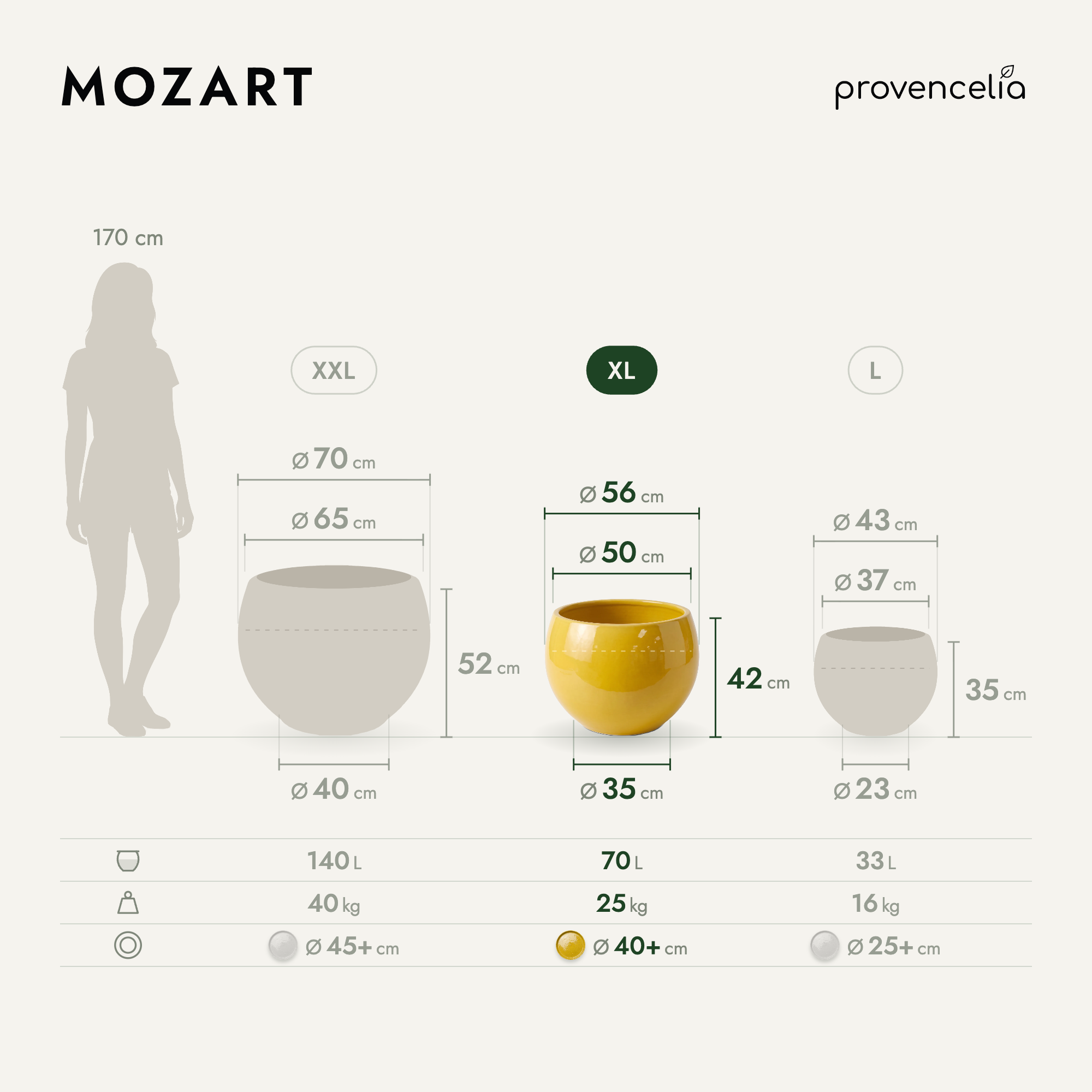 Provencelia - Pot MOZART 56x42cm citron acidulé - Image 2