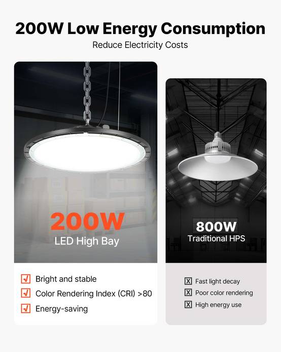 VEVOR Luminaire Haute Baie Éclairage Industriel LED 10 PCS 5000 K 200 W 30000 lm - Image 3