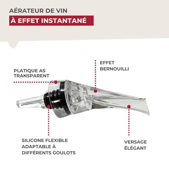 Bouchon verseur et aérateur de vin Fackelmann Bar Concept - Image 4