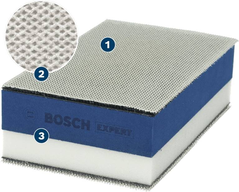 Cale de ponçage bi-matière M480 réticulé + 5 feuilles - BOSCH EXPERT ...