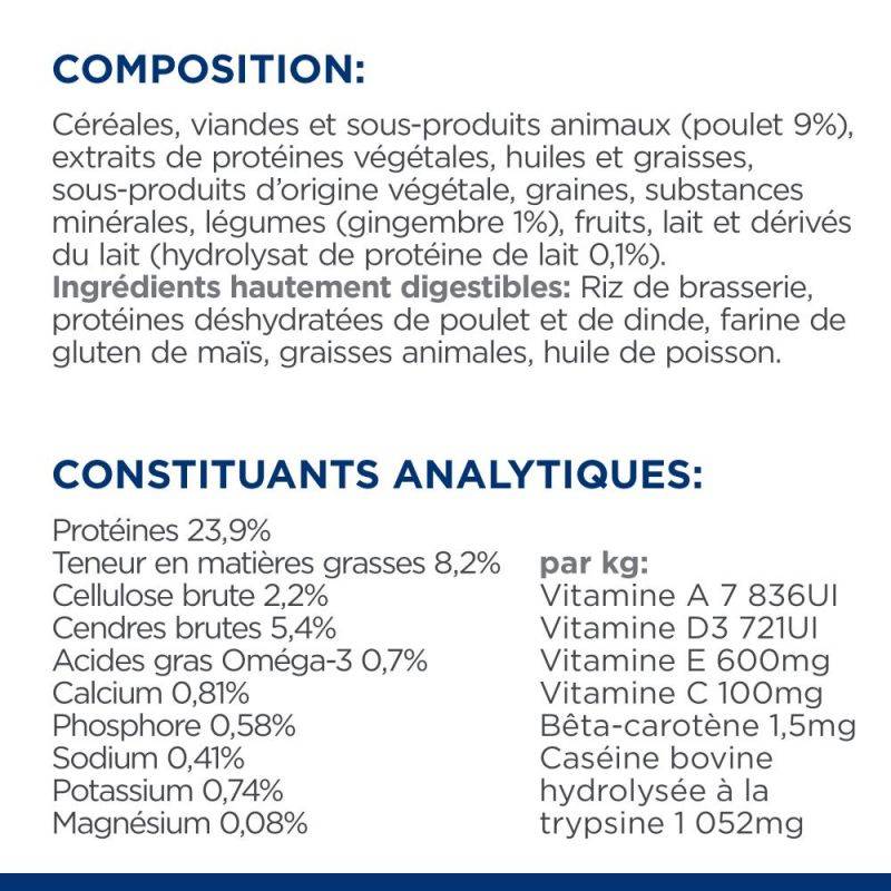 CROQUETTE CHIEN ADULT PRESCRIPTION DIETS I/D STRESS MINI DIGESTIVE - HILL'S 3 kg - Image 8