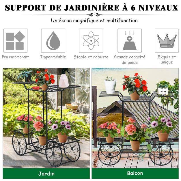 Helloshop26 - Support métallique pour jardin 80,5 x 25 x 75 cm support des plantes en pots 6 étages noir - Imagen 3