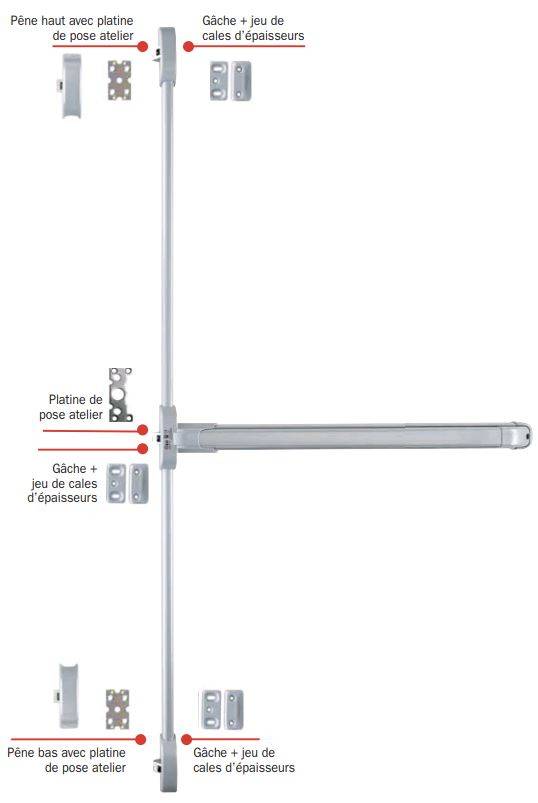 Serrure coupe-feu Push Idea 3 points latéraux ISEO barre grise 840 mm - Gris - 942608433TA - Image 1