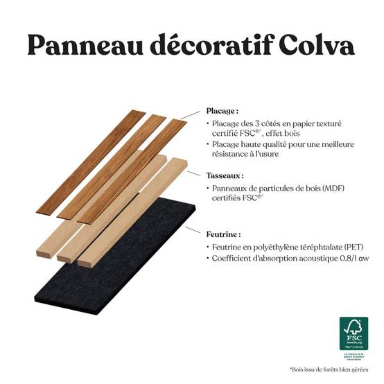 Lot de 4 panneaux décoratifs tasseaux de bois COLVA - Marron foncé - Atmosphera - Image 7