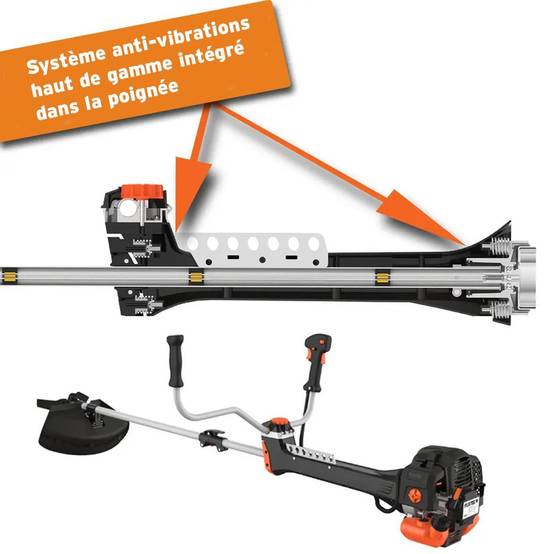 FUXTEC - Débroussailleuse thermique pro FX-PS152 52 cm³ 3 CV avec système anti-vibration – Fuxtec - Image 9