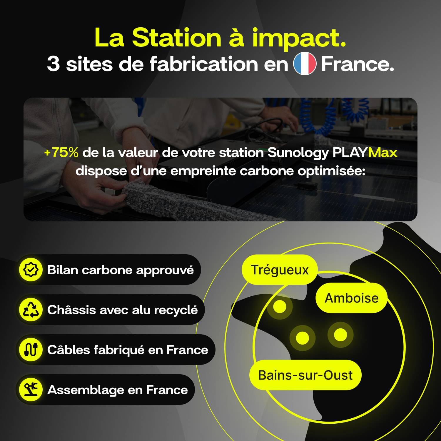 Sunology PLAY Max - Panneau solaire avec batterie (en option) 450W bifacial – Station solaire livrée assemblée – Installation au sol ou au mur - Imagen 8