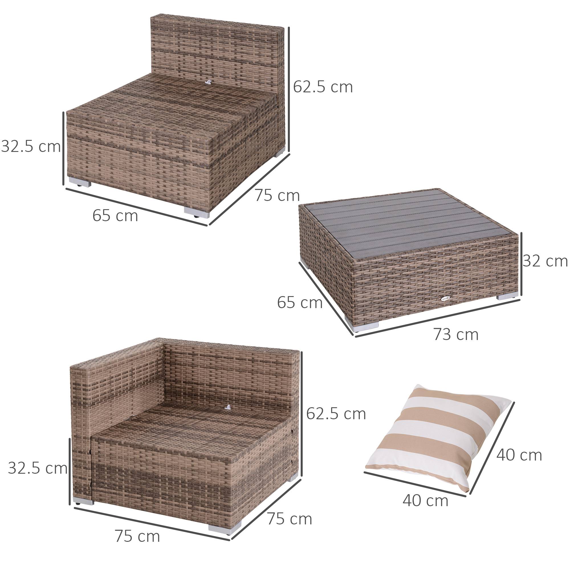 Salon de jardin rotin 7 pcs avec table et canapé modulable avec coussins, gris - Image 5