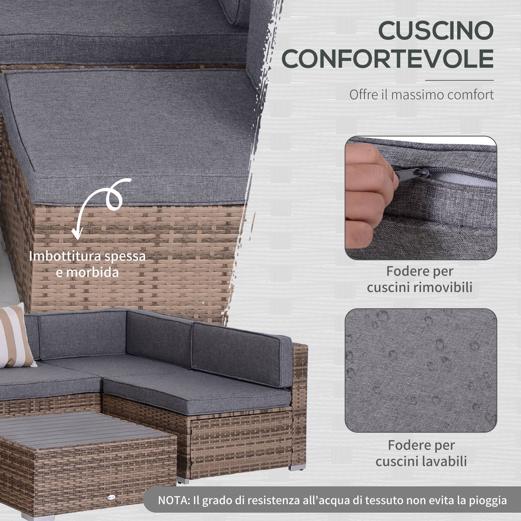 Salon de jardin rotin 7 pcs avec table et canapé modulable avec coussins, gris - Image 7