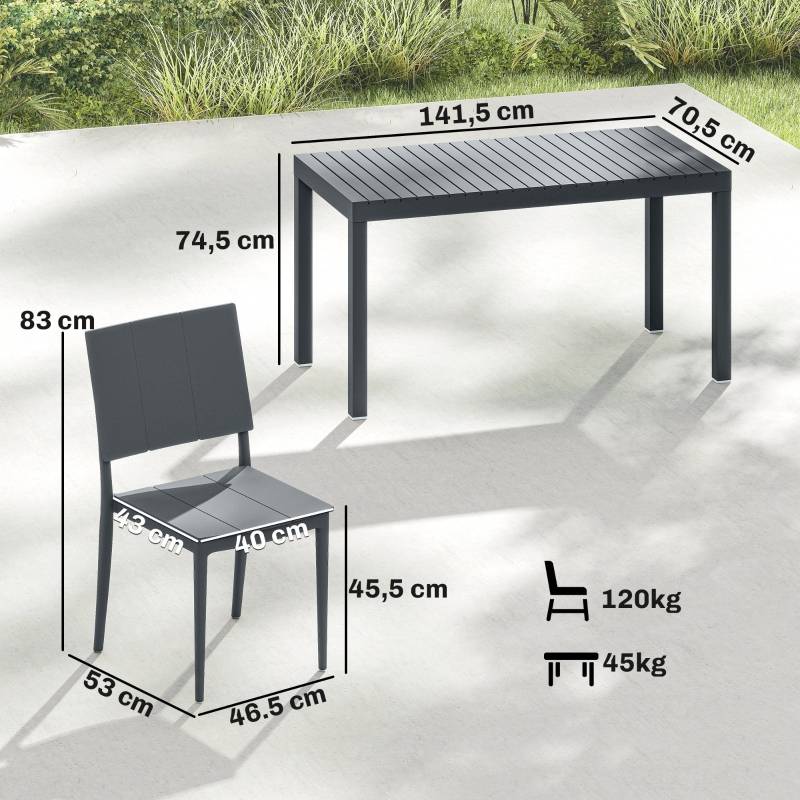 Set 5 pièces – spacieux, anti-UV, parfait pour vos repas - Image 2