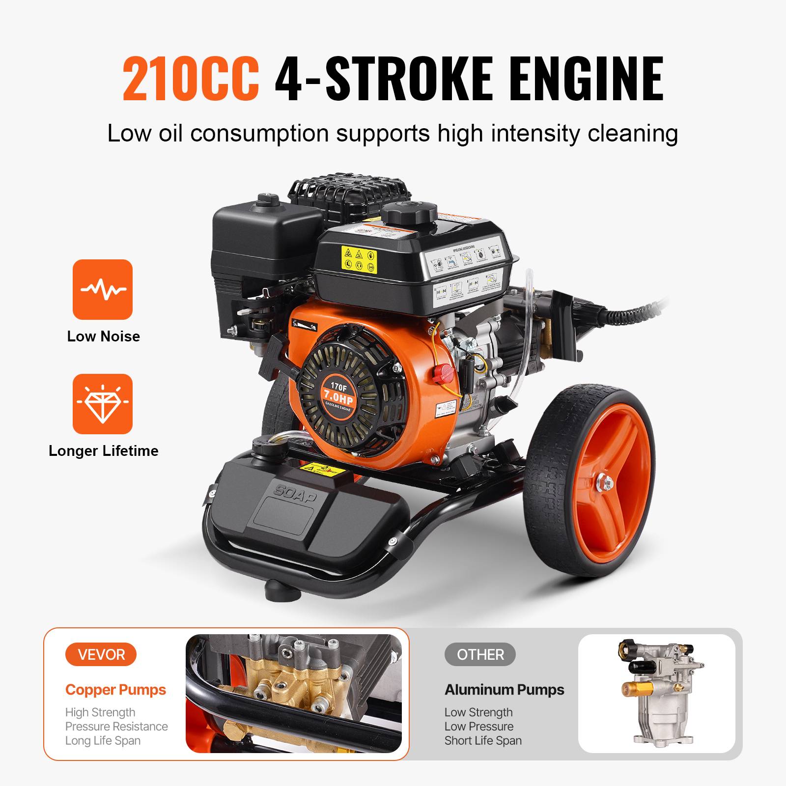 VEVOR Nettoyeur haute pression essence 3950 PSI, 10 L/min, pompe cuivre, 5 buses, pour surfaces variées. - Image 3