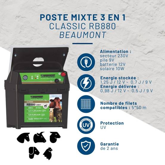 Kit clôture mobile volailles filet 50m poste mixte et solaire - Image 2