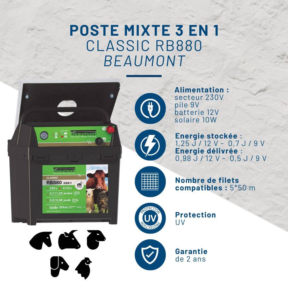 Kit clôture mobile volailles filet 50m poste mixte et solaire - Image 2