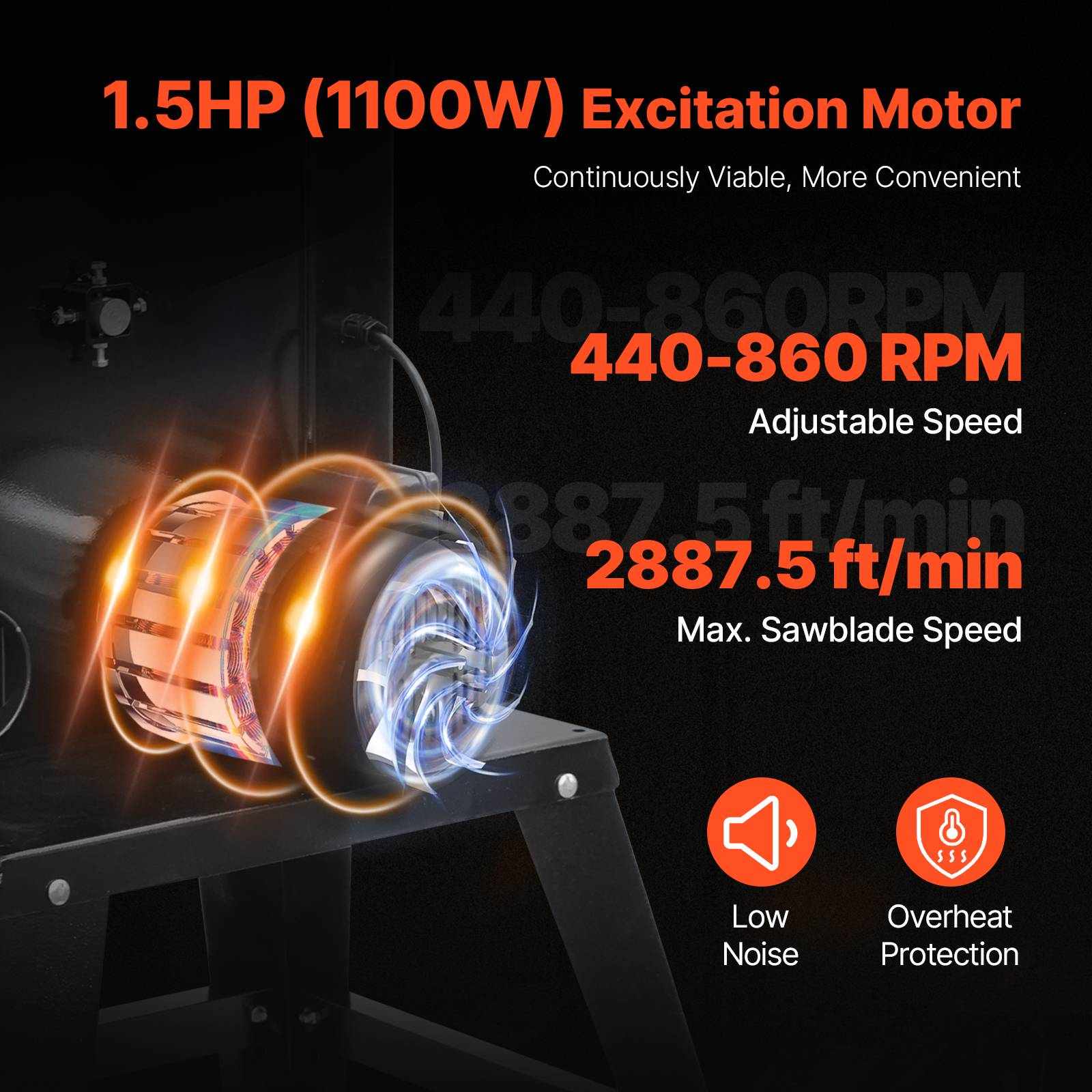 VEVOR Scie à ruban établi, 340 mm, 440-846 tr/min, 1100 W, hauteur coupe 330 mm. - Image 4