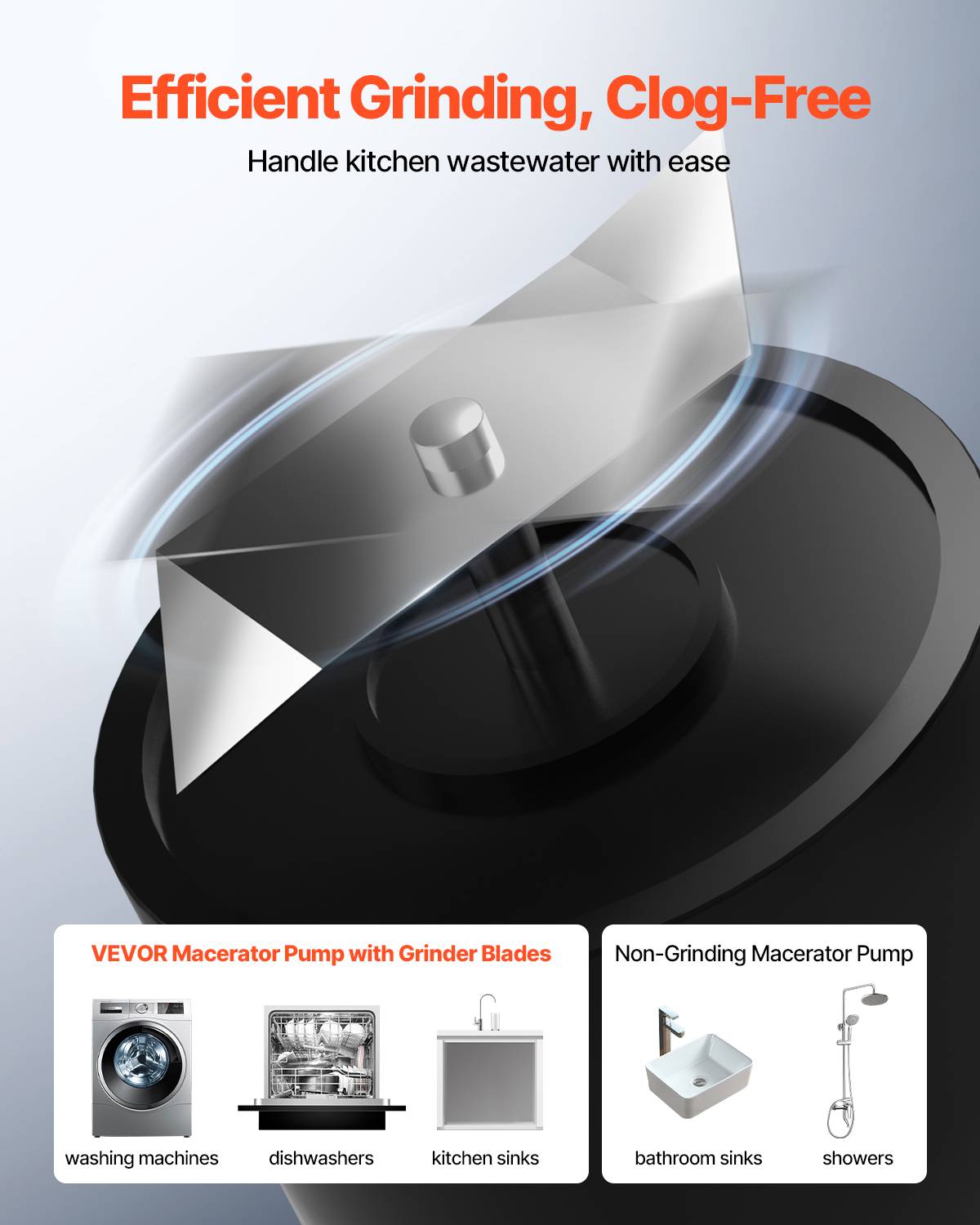 VEVOR Pompe macératrice 500W, égout 4 entrées eau, 110 L/min, ht. refoulement 8 m. - Image 3