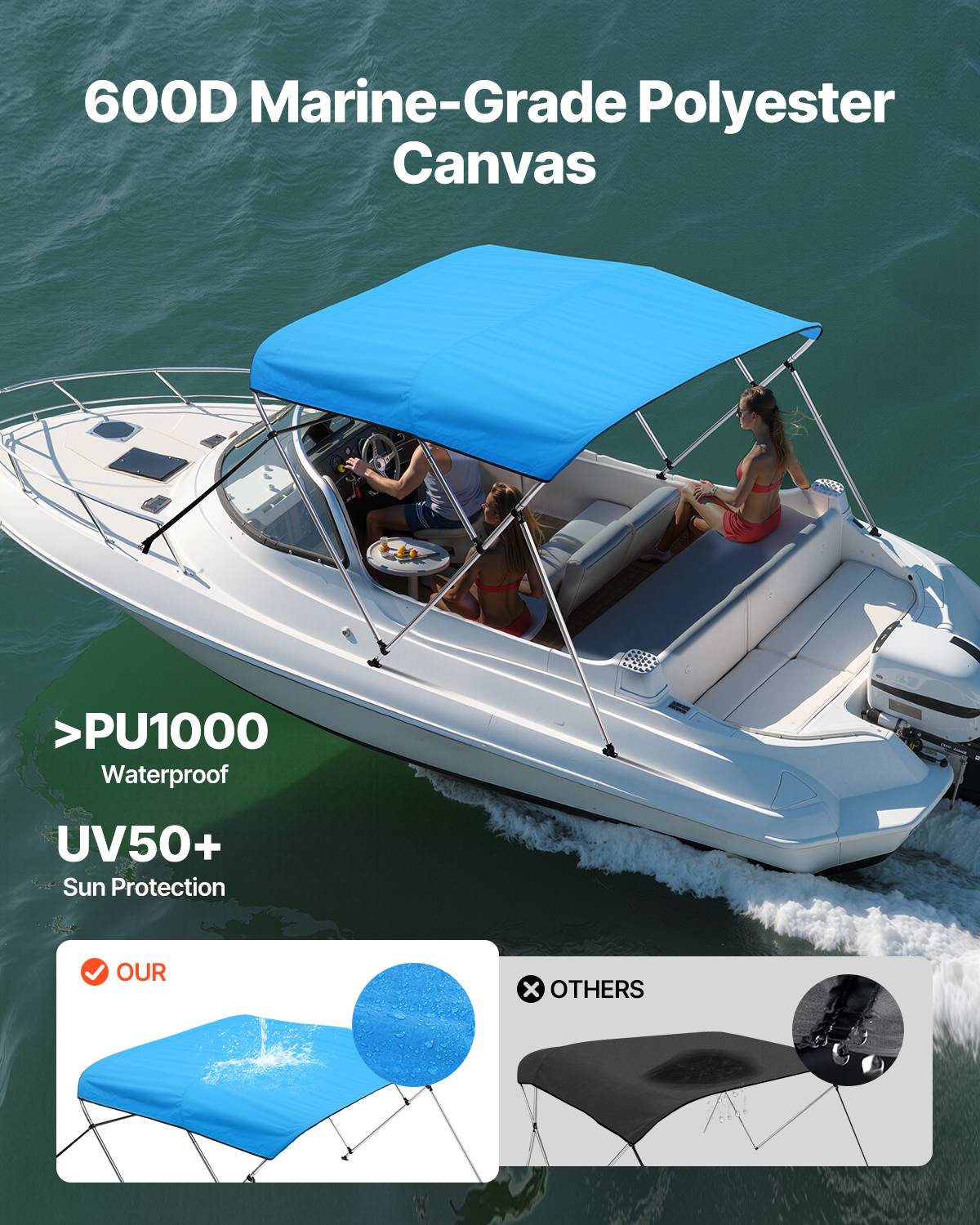 VEVOR Bimini bateau 3 arceaux, 182x117x137-152 cm, alu, polyester 600D, bleu. - Image 2