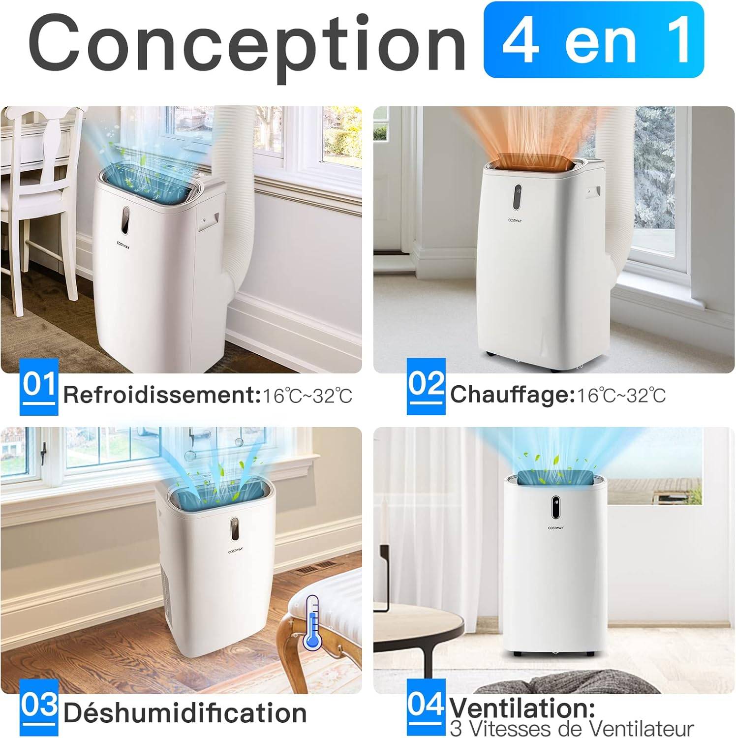 Climatiseur Mobile Silencieux 5 en 1 Ventilateur Déshumidificateur Rafraîchisseur d’Air, Chauffage Climatisation Mobile 14000 BTU Classe énergétique A - Image 2