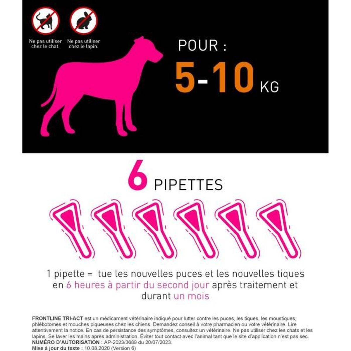 Frontline - Médicament antiparasitaire pour chien 5 à 10 kg, solution spot-on Tri-Act 6 pipettes - FRONTLINE - Imagen 3