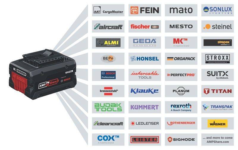 Bosch - Scie circulaire 18V 2x5Ah GKS 18V-70 L L-BOXX | 06016B9002 - Bosch - Image 3