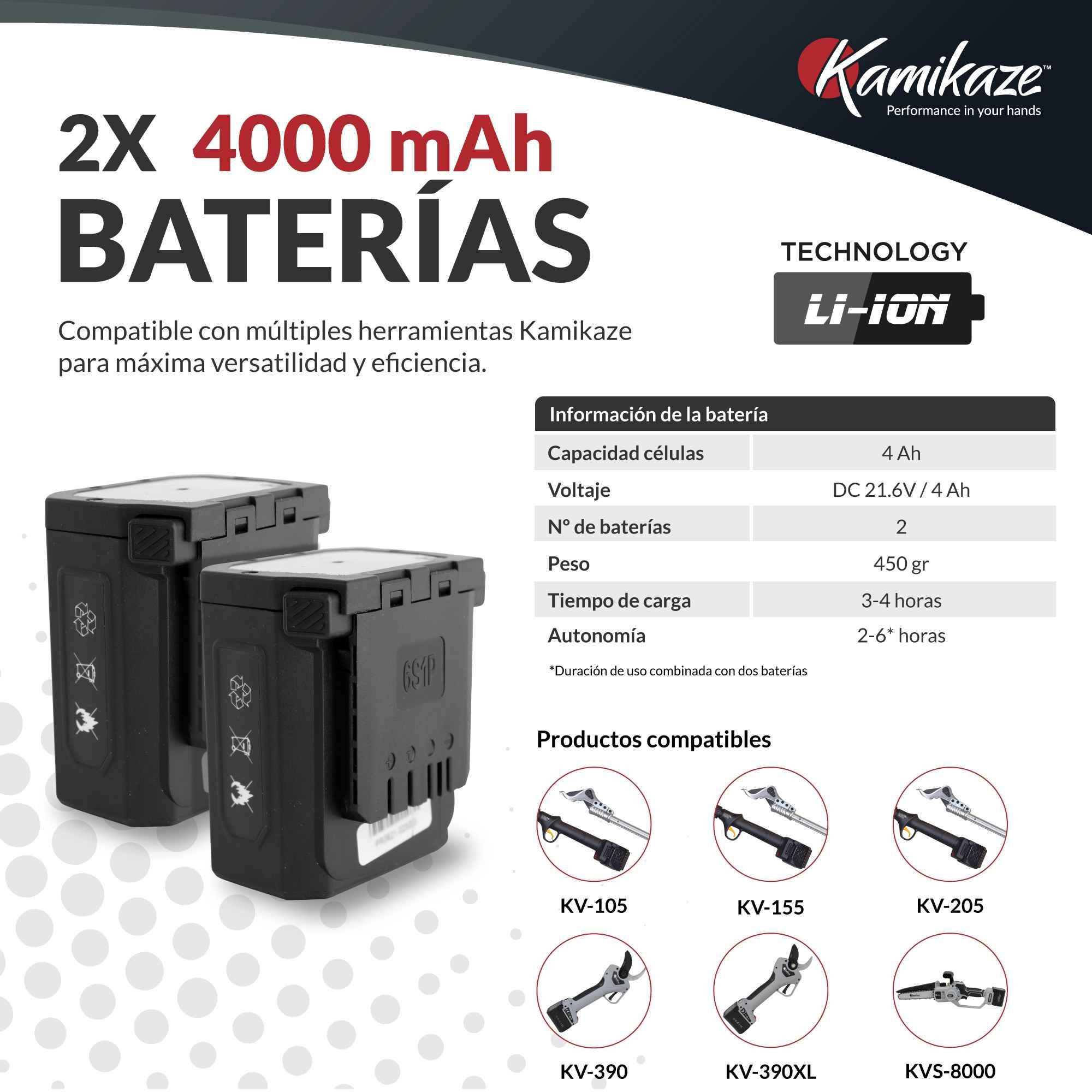 KAMIKAZE KVS7000P. Scie sans fil en hauteur. Découpe Ø 160 mm. Puissance maximale 1200 W. Comprend deux batteries au lithium. - Image 5