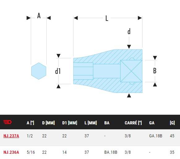 Douille impact 3/8'' porte-embouts - FACOM - NJ.237A - Image 2