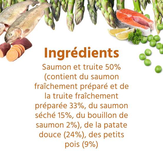 Wildfang - Wildfang - Coffret Gourmet Adulte - Aliments secs et humides - 3 x Saumon avec truite / 2 x Agneau - Image 3