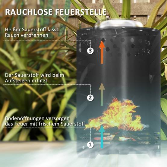 Petit Brasero Portable Acier Inoxydable Jardin Camping Sans Fumée Noir 16x25cm - ComfortXL Outdoor Living - Image 4
