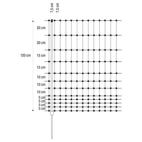 Filet volaille électrifiable, 1.20 x 50 m - Image 2