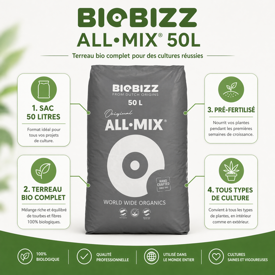 Terreau ALL.MIX en sac de 50 litres - BIOBIZZ - Image 5