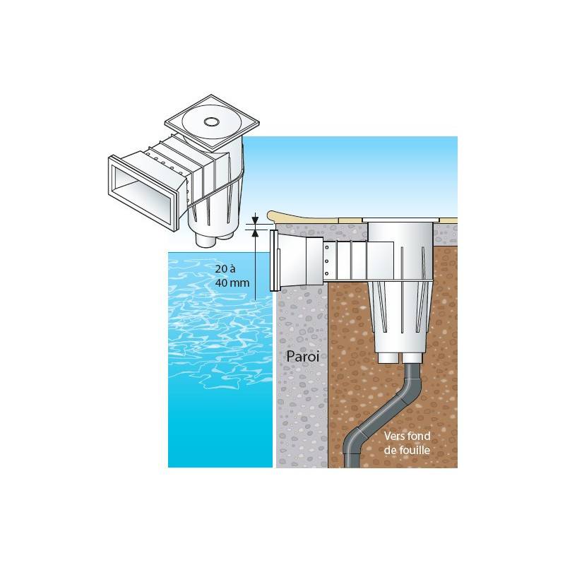 Hayward - Skimmer Hayward Premium 3111 petite meurtrière - piscine béton/liner - Imagen 2