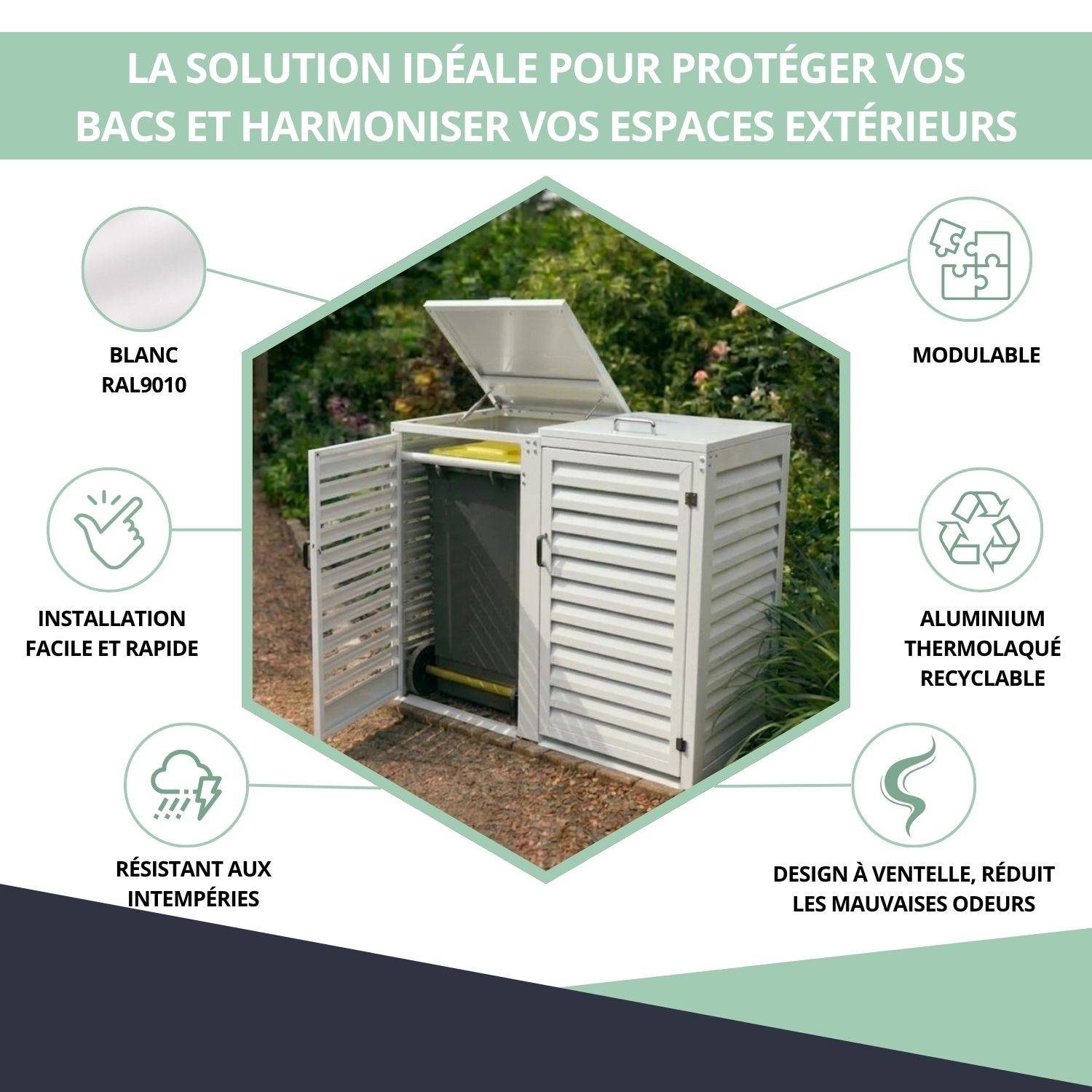 Cache Poubelle Extérieur Double en Aluminium thermolaqué - Abri pour 2 conteneurs 120 Litres – Blanc RAL 9010 - Image 2