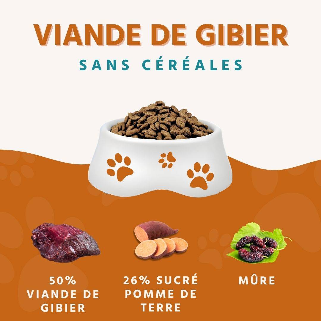 Wildfang - Wildfang - Coffret Gourmet Adulte - Aliments secs et humides - 3 x Venaison / 2 x Agneau - Image 2
