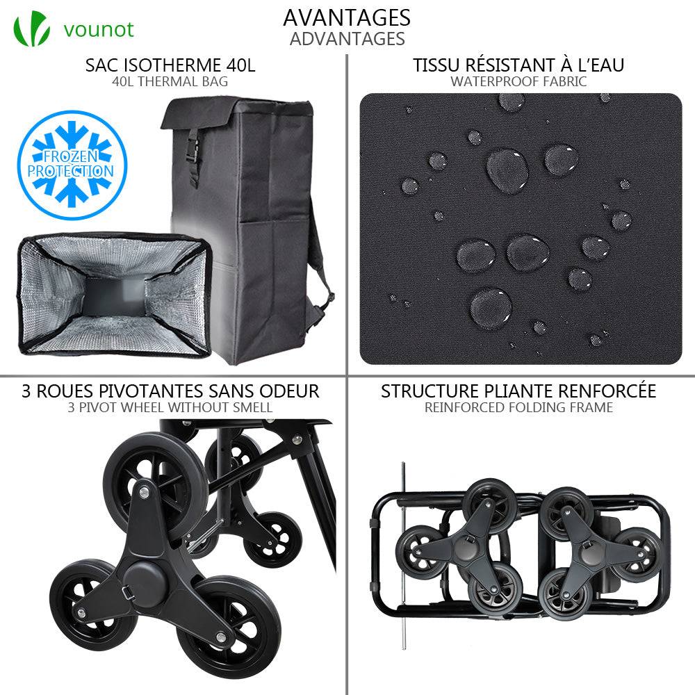 Chariot de course avec sac isotherme - Image 2