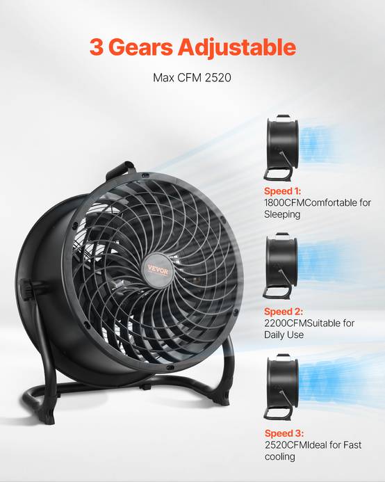 VEVOR Ventilateur sol 3 vitesses, métal 355.6mm, inclinaison 360°. - Image 3