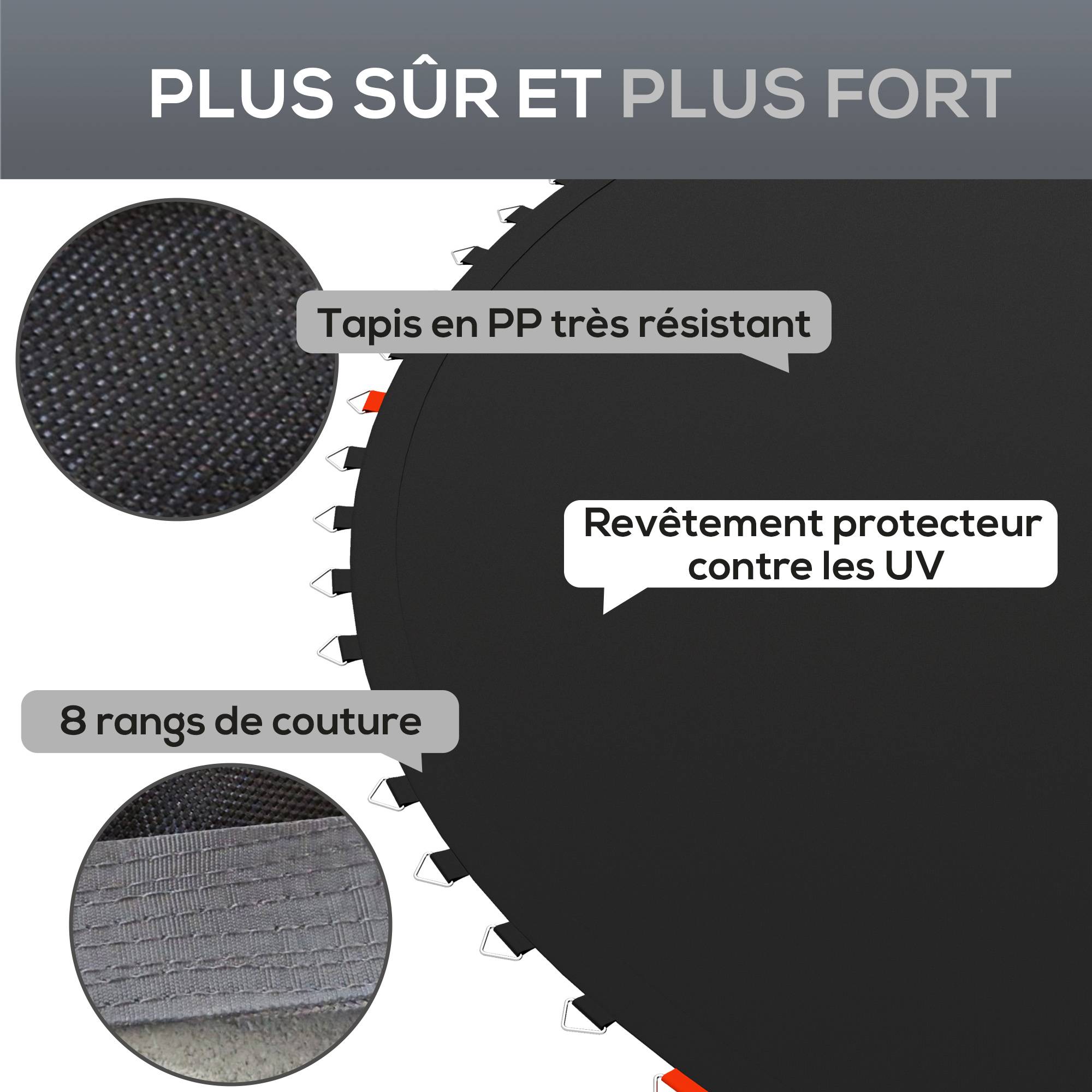 Sportnow - Tapis de rechange trampoline Ø 4,3 m ressorts 14 cm outil 80 crochets en V inclus - SPORTNOW - Imagen 5