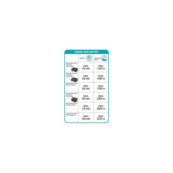 Gardena - Coupe-bordures EasyCut 23/18V P4A Gardena - Imagen 10
