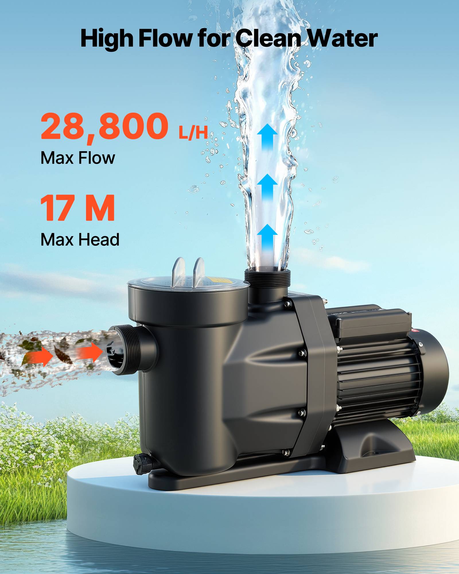 Vevor - VEVOR Pompe piscine 1300 W, 28 800 L/h, hauteur 17 m, monovitesse, panier filtrant, minuterie 24 h, 220-240 V CA. - Image 2