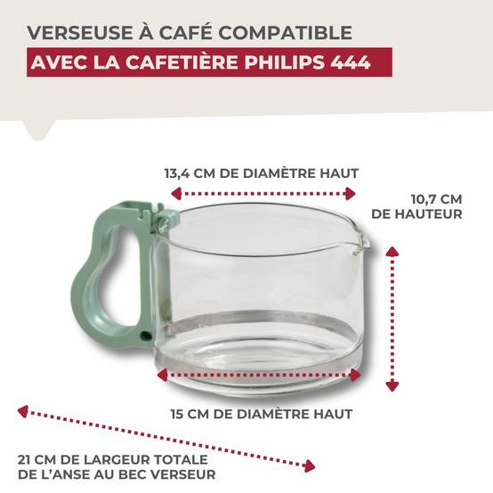 Verseuse à café pour cafetière Philips 444 Fackelmann - Image 4