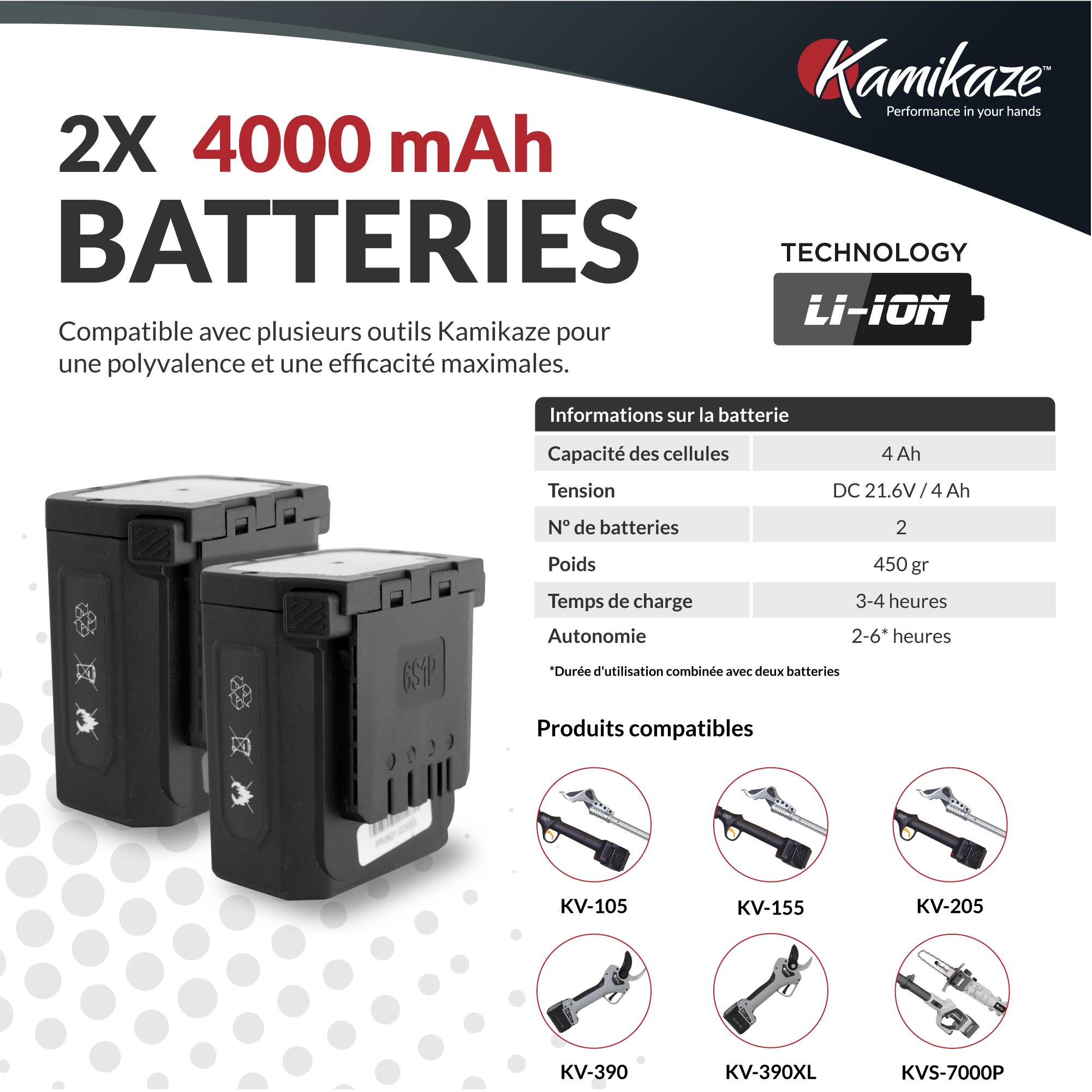 Tronçonneuse électrique KAMIKAZE KVS 8000 21V, 8 pouces, 300W, tronçonneuse électrique sans fil rechargeable avec lumière LED, travail continue - Image 8