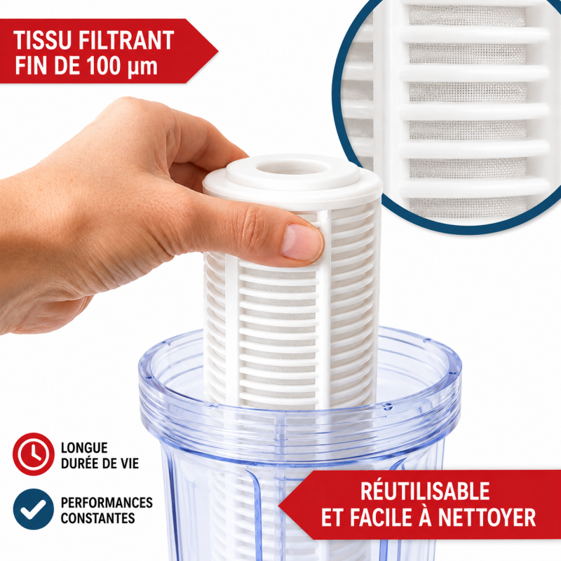 Filtre à eau 6 000 l/h 5,5 bars Raccord 1 pouce Cartouche filtrante lavable idéale pour les pompes - Image 3