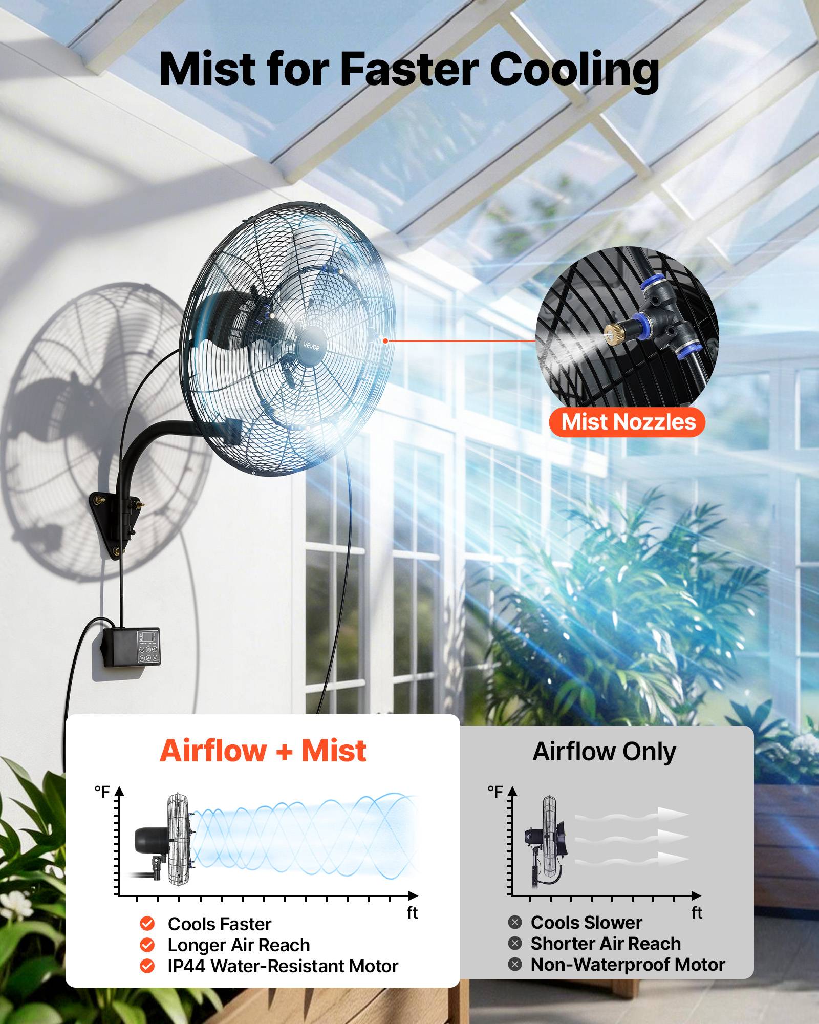 Vevor - VEVOR Ventilateur Mural Industriel Brumisateur Oscillant 50,5 cm Télécommande - Image 3