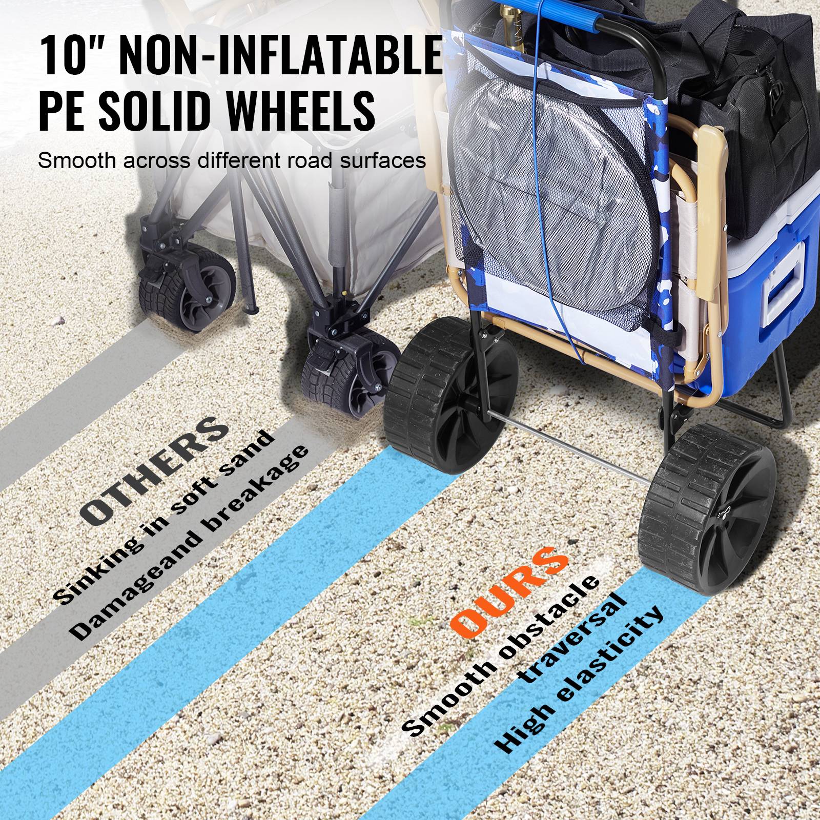 VEVOR Chariot plage grandes roues sable, charge 31 kg, roues PE 254 mm. Pliable, pour pique-nique, camping. - Image 3