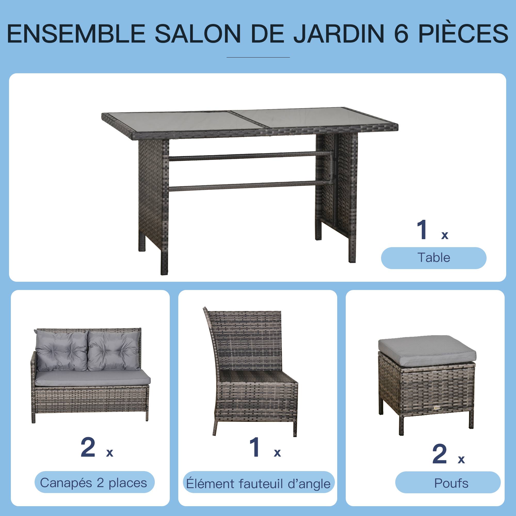Outsunny - Salon de jardin 8 pers. canapé d'angle 2 poufs table à manger 12 coussins assise & dossier fournis polyester résine tressée grise - Outsunny - Imagen 5