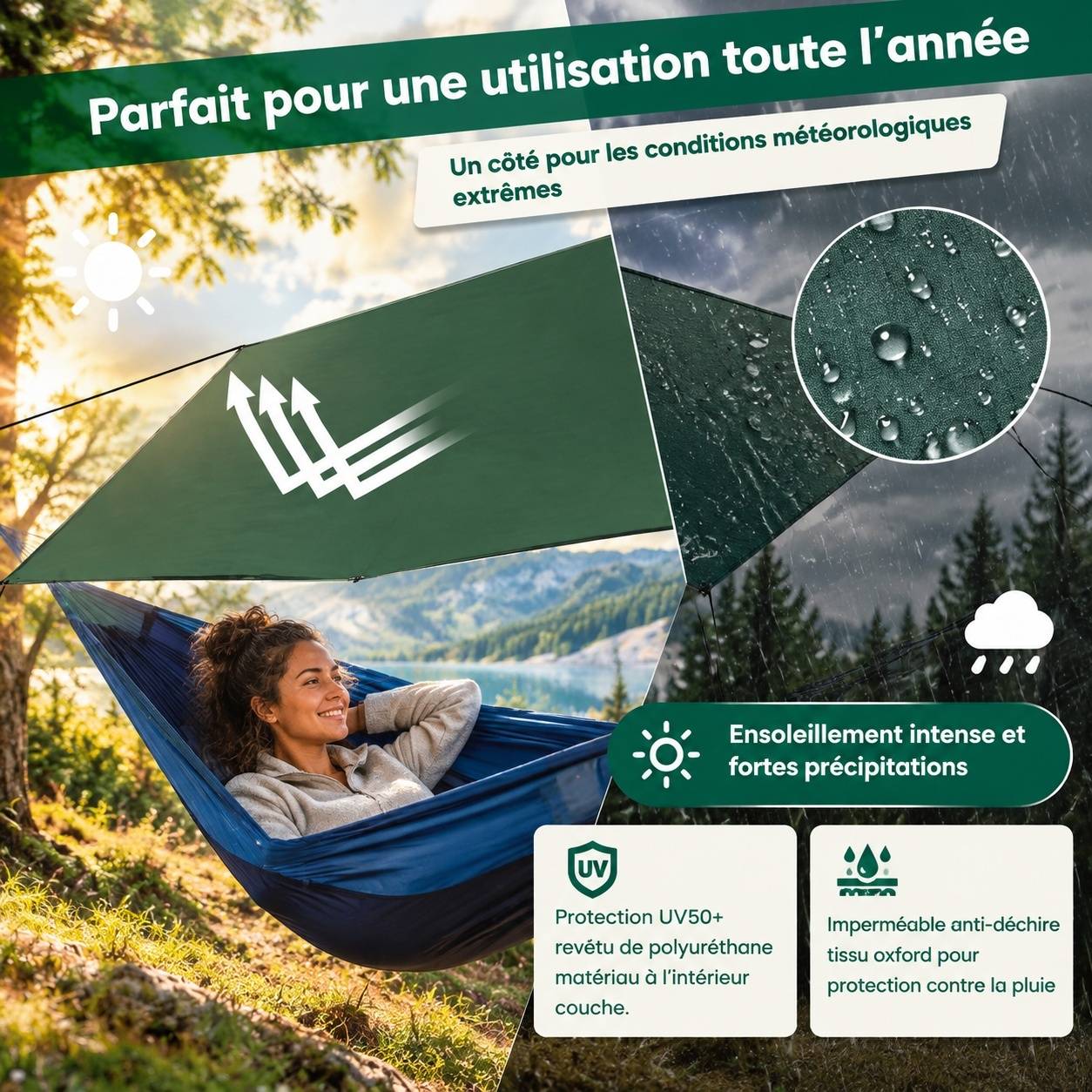 Bâche Anti-pluie Toile Tente Oeillets Camping Léger Portable Imperméable UV - Image 3